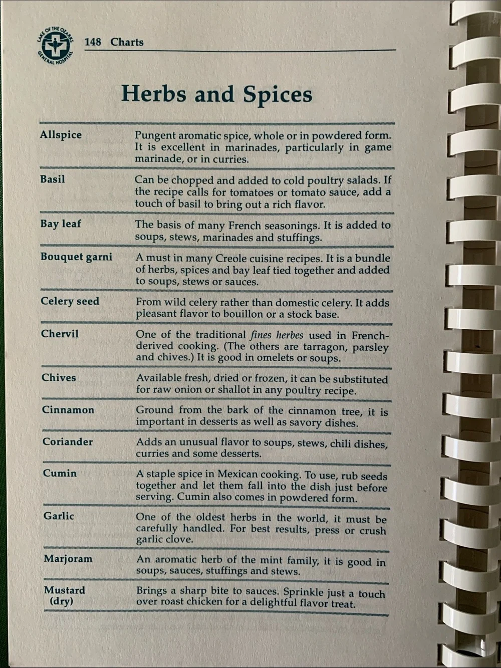 1993 Community Cookbook . From The Ozark Region In Missouri. 9” X 6.50”